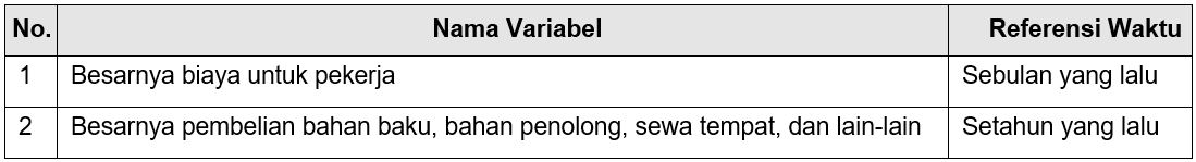 tabel 1