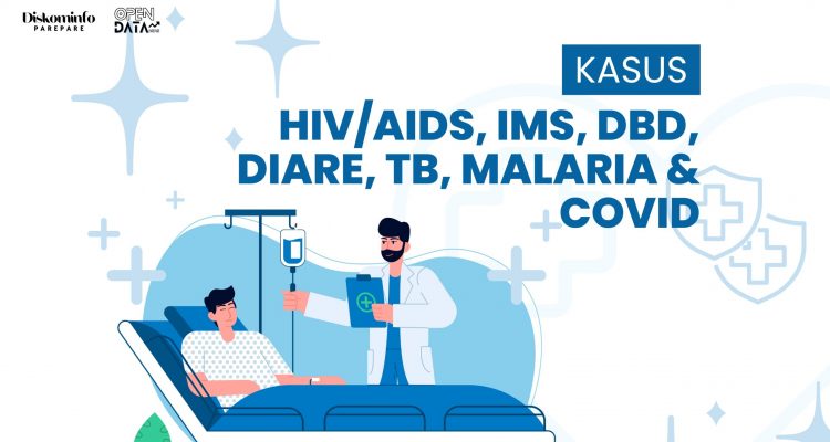 Jumlah Kasus HIV/AIDS, IMS, DBD, Diare, TB, Malaria & Covid di Kota Parepare Tahun 2022