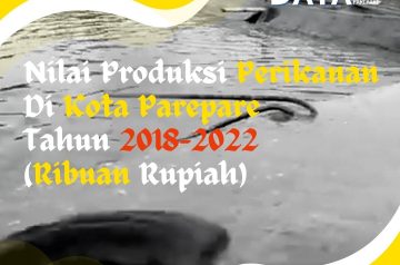 Nilai Produksi Perikanan Dikota Parepare Tahun 2018 s/d 2022